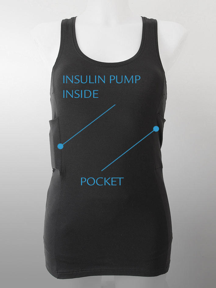 Clothes to carry insulin pump and pen AnnaPS